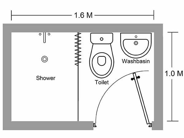 Bathroom Restroom And Toilet Layout In Small Spaces - Small Bathroom Floor Plan Ideas With Dimensions