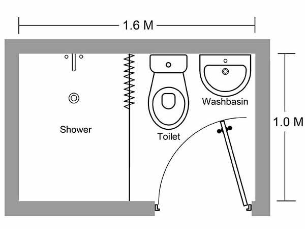 Standard Bathroom Size In Meters - Bathroom Design 3 Sm