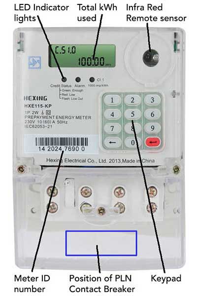 Digital electricity meter