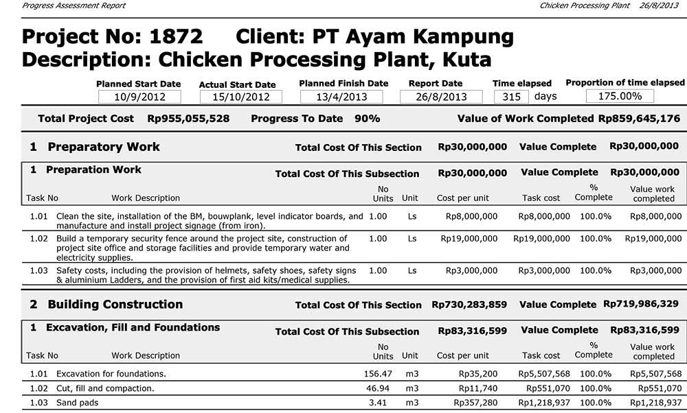 Bill Of Quantities And Progress Payments