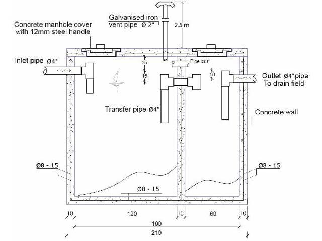 septic tank construction detail drawing
