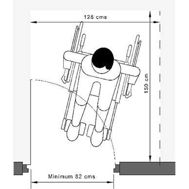 wheelchair doorway dimensions