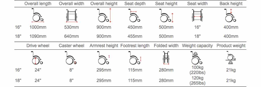 wheelchair dimensions of wheelchairs